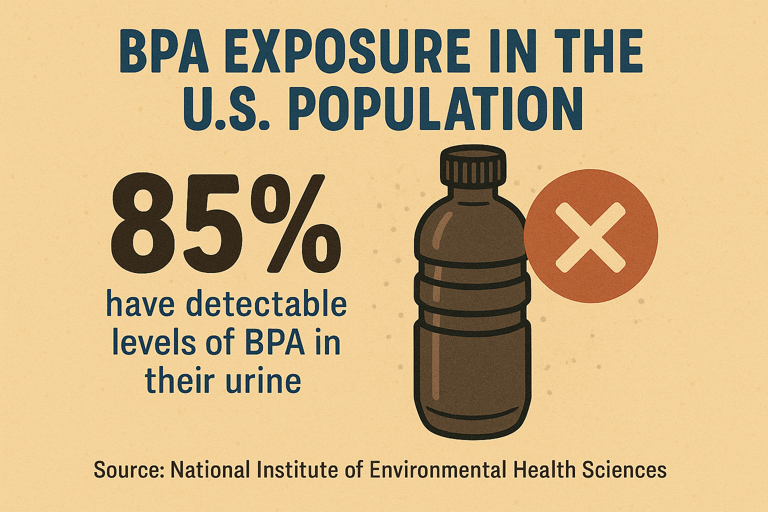 BPA and the Longevity Equation: Clean Up Your Diet, BPA Might Be Undermining Your Healthspan